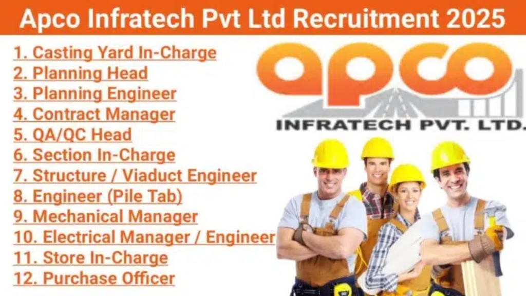 APCO Infratech Pvt. Ltd. Careers 2025 – Exciting Job Openings for Experienced Professionals in Highway & Infrastructure Projects