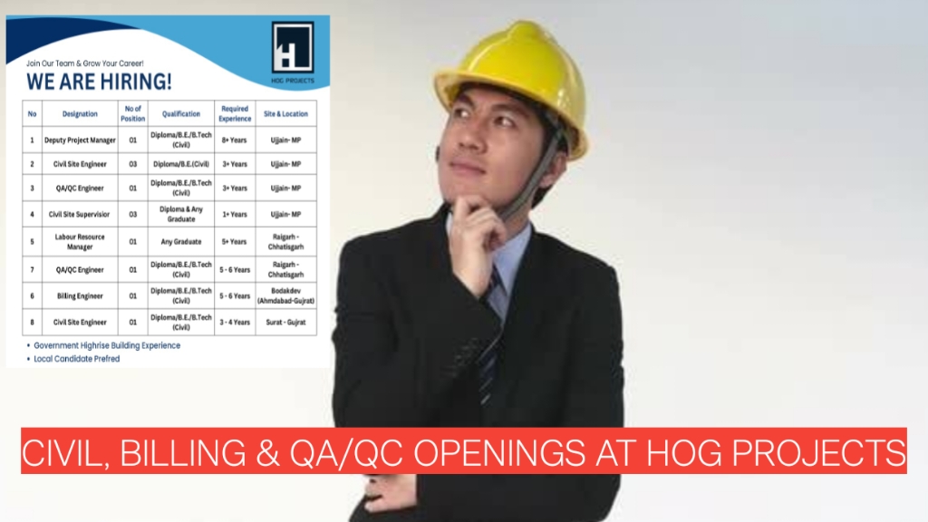 Government High-Rise Project Jobs | Civil, Billing & QA/QC Openings at HOG Projects