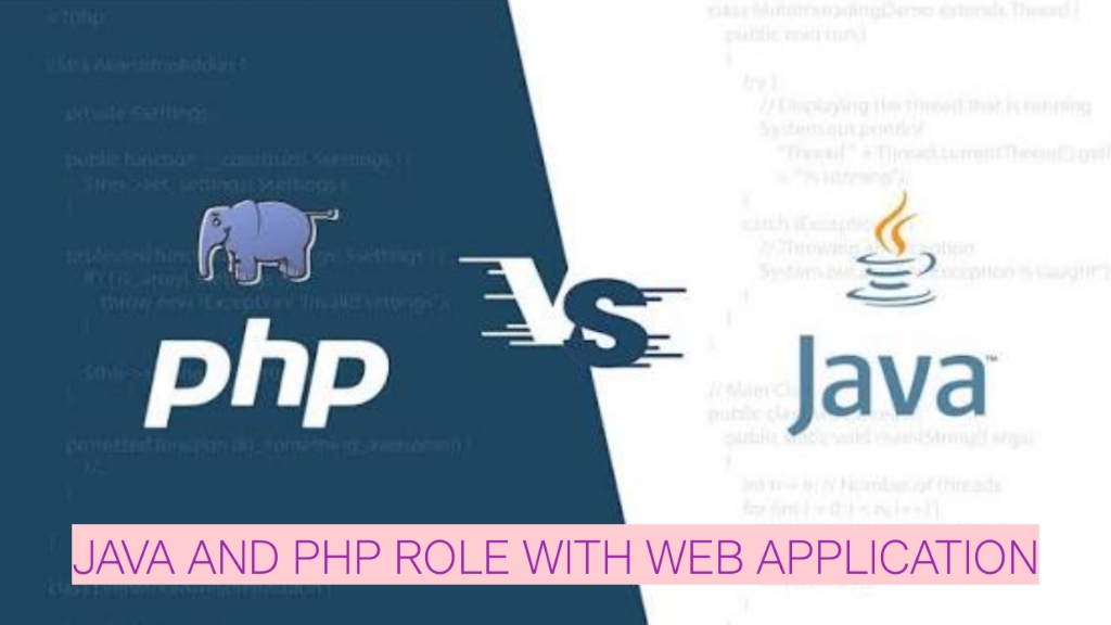 Latest Developer Jobs in Noida | Java and PHP Role with Web Application Experience