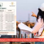 Latest Real Estate Jobs 2026 in Bangalore | Raja Housing Ltd Hiring Experienced Professionals Across Multiple Roles