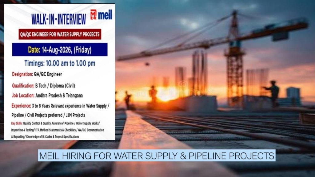 QA/QC Engineer Jobs 2026: MEIL Hiring for Water Supply & Pipeline Projects